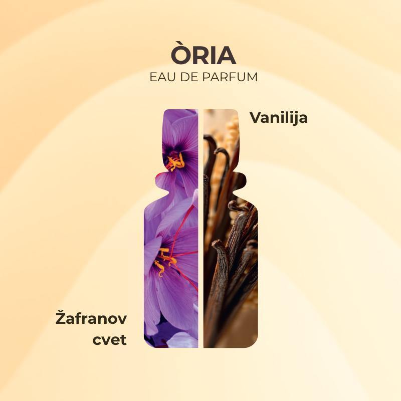 MOMENTI DI TOSCANA - ORIA - SAFFRON & VANILLA FLOWER PARFUMSKA VODICA EDP 50ML - slika 2